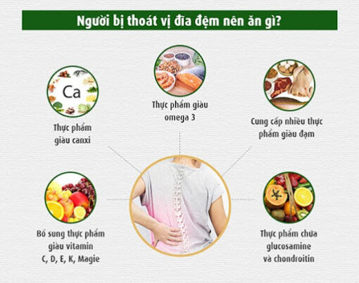 Thoát Vị Đĩa Đệm Nên Ăn Gì